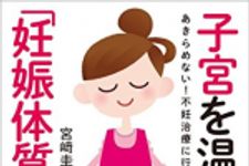 新刊ラジオ第1767回 「子宮を温めれば「妊娠体質」になる！─あきらめない！不妊治療に行く前に読む本」