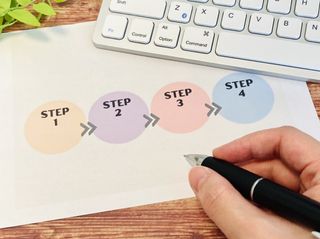 デキない人がやりがちな５つの残念な仕事の進め方（＊画像はイメージです）