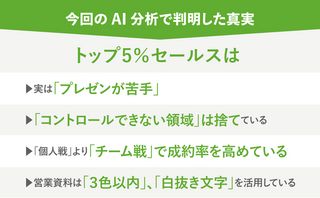 トップ5%セールスの特徴